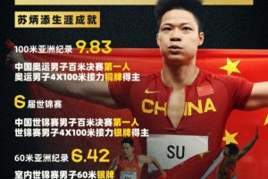 蘇炳添生涯成就：中國奧運男子百米決賽第1人，9秒83百米亞洲紀錄