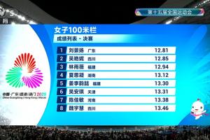 劉景揚：20年運動生涯在這一刻熠熠生輝 奪冠要感謝教練和媽媽